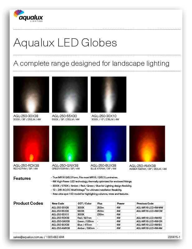 Aqualux LED Globes