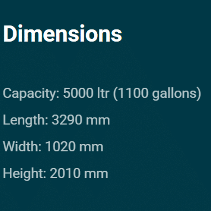 5000 dimensions