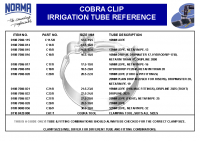 Norma Cobra Clip Guide