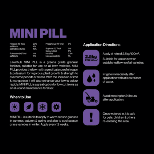 Lawnhub Mini Pill Label